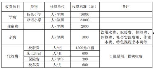 热门大瓜每日更新校园网红,每日热门大瓜新鲜速递